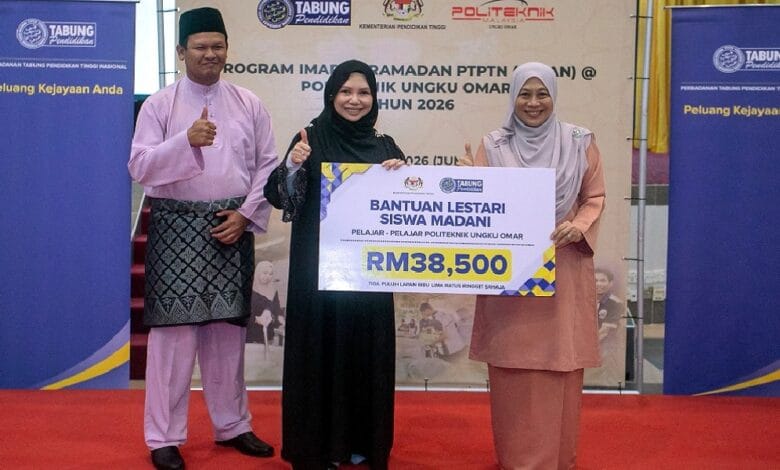 ptptn - Wilayah.com.my