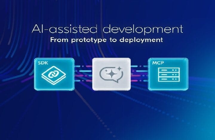 Banner illustrating AI-assisted development workflow: three glowing icons (SDK, chat/communication, MCP) connected by lines, with the title 'AI-assisted development' and subtitle 'From prototype to deployment'.
