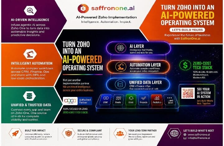 saffrononeai (2) - Wilayah.com.my