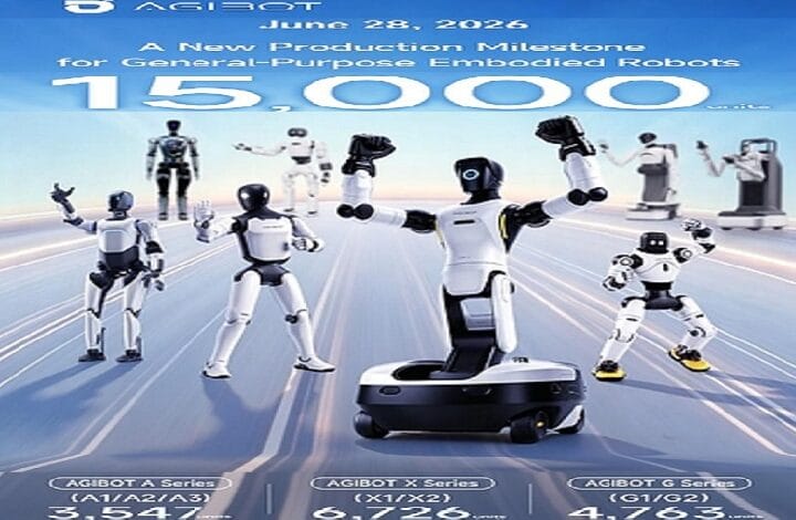 Announcement image about AGIBOT production milestone: 15,000 General-Purpose Embodied Robots shown as a lineup of robots with a central raised robot in a dynamic pose.