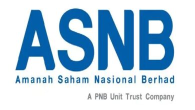 ASN B logo featuring the text 'Amanah Saham Nasional Berhad' and 'A PNB Unit Trust Company'