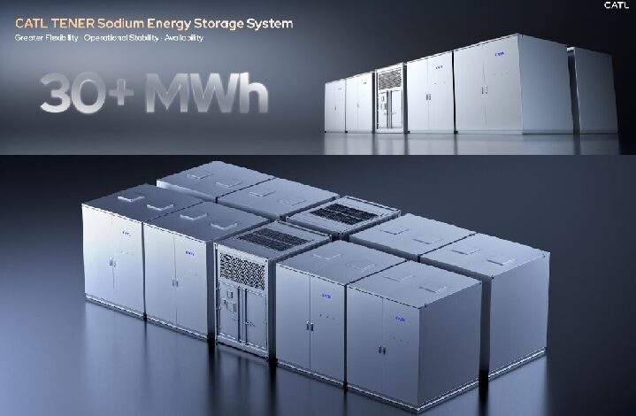 bess sodium batt 2 - Wilayah.com.my CATL TENER Sodium Energy Storage System: modular battery cabinets arranged in a large-scale energy storage facility, promoting 30+ MWh capacity (informational).
