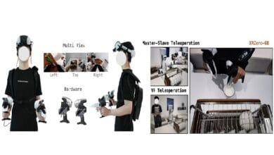 x square 2 - Wilayah.com.my Two people in dark shirts wear VR headsets and handheld controllers, illustrating a VR teleoperation setup with various hardware components and view panels (Left/Top/Right).