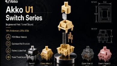 akko u1 - Wilayah.com.my Exploded diagram of Akko U1 Switch Series components on a black background, showing housing, stem, spring, and base with labels.