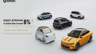 smart achieves 2 - Wilayah.com.my Promotional image showing five Smart cars in blue, gray, white, light blue, and orange on a light background with a headline about 8% H1 global sales increase across markets.